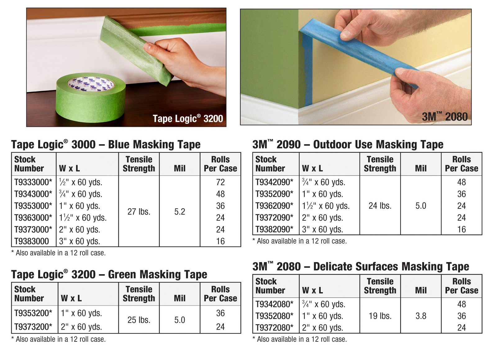 Painter's Masking Tape