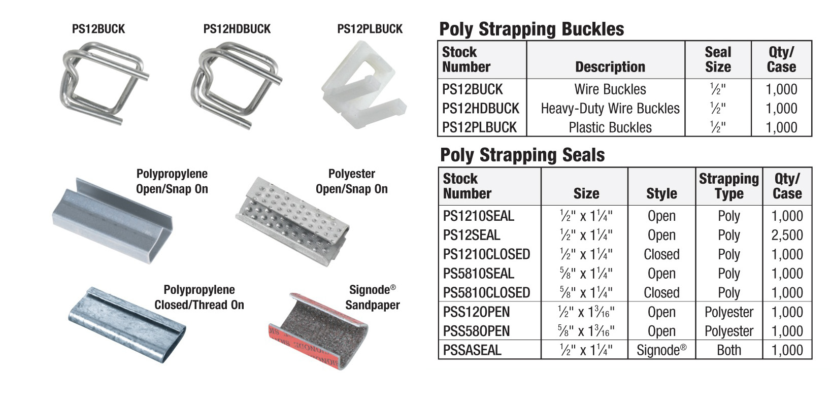 Poly Strapping Buckles & Seals