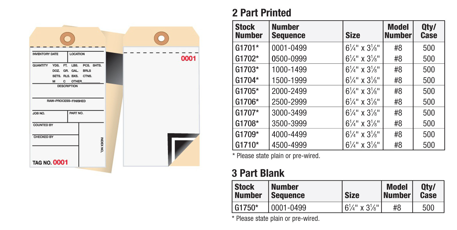 Carbon Style Inventory Tags Orange County California
