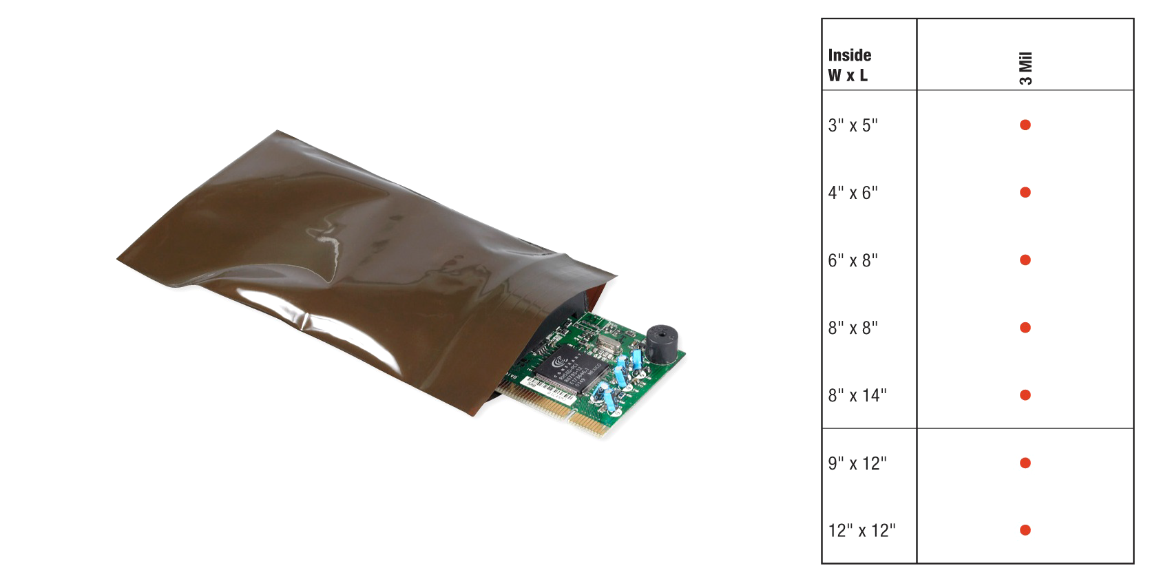 Reclosable Amber UV Bags