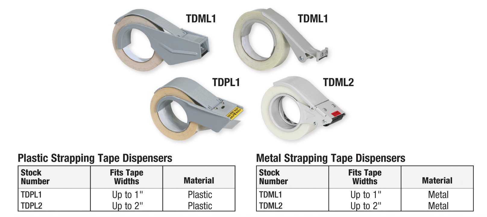 Tape Logic®  Strapping Tape Dispensers